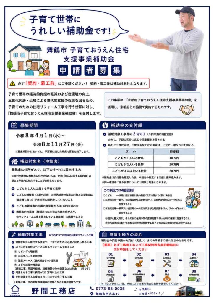 舞鶴市子育ておうえん住宅支援事業補助金